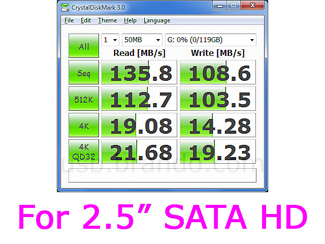 Akasa DuoDock S USB 3.0 SATA HDD Dock