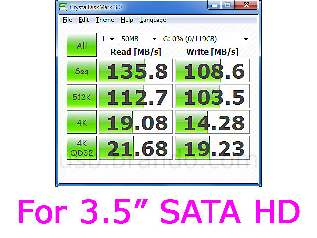 Akasa DuoDock S USB 3.0 SATA HDD Dock