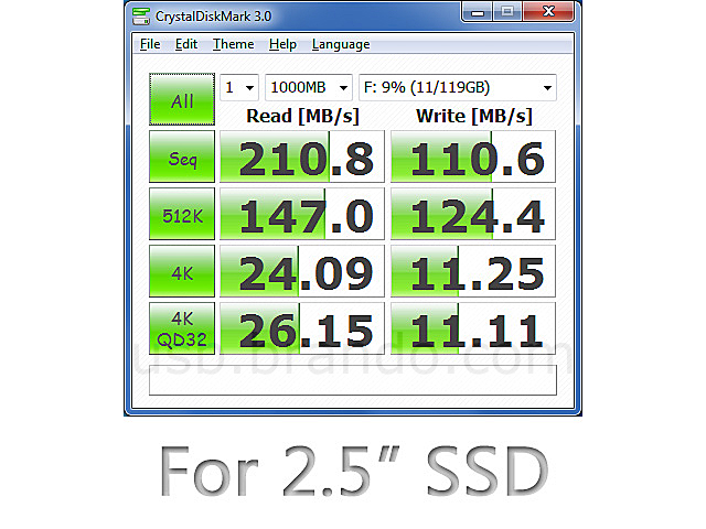 USB Slipper 3.0 SATA HDD Dock with One Touch Backup