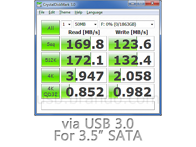 USB 3.0 Quadruple SATA HDD Dock (USB 3.0 + eSATA)