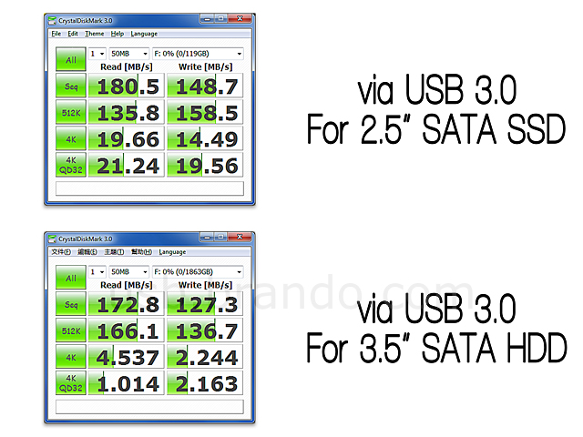 USB 3.0 Dual SATA HDD Dock with OTB