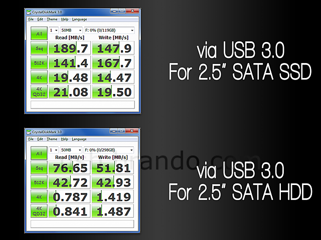 ORICO USB 3.0 2.5" SATA HDD Dock with 3-Port Hub