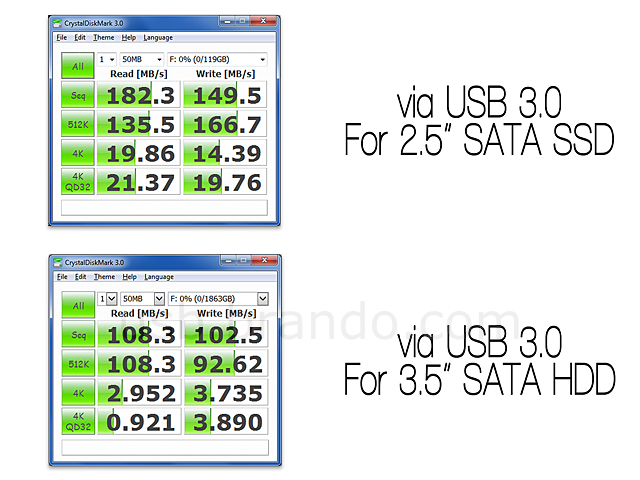 FIDECO USB 3.0 SATA HDD Dock