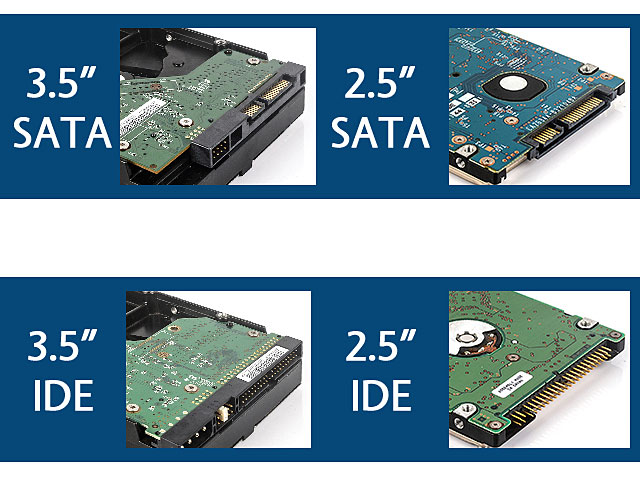 USB SATA/IDE HDD Multi-Function Dock with One Touch Backup