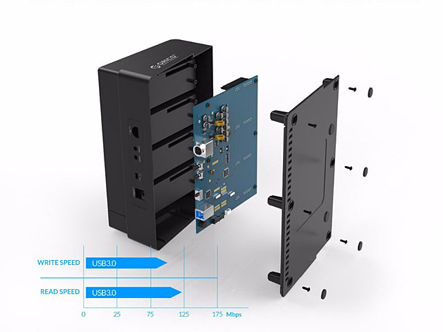 USB 3.0 Quadruple SATA HDD Clone Dock