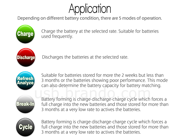 SkyRC NC2500 AA/AAA Battery Charger & Analyzer