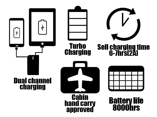 Elephant PB-001 9,000mAh Power Bank