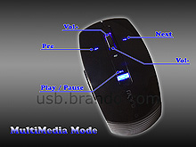 Rapoo 6900 3-in-1 Bluetooth Mouse