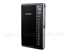 Staray S Series S3 Data Encryption Box