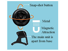 USB Magnetic Cam with Microphone