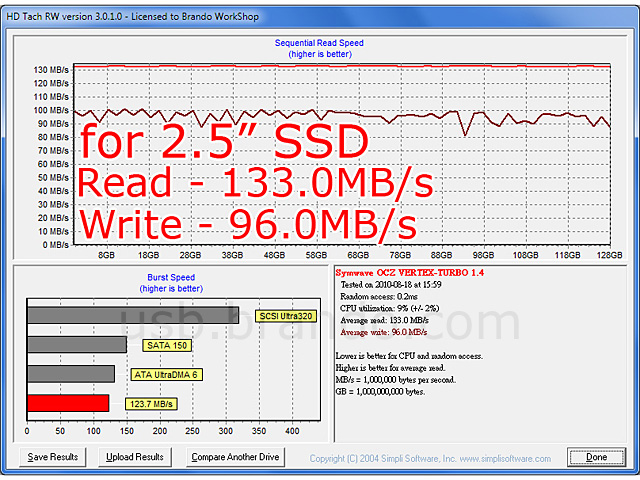 STLab USB 3.0 to SATA Adapter