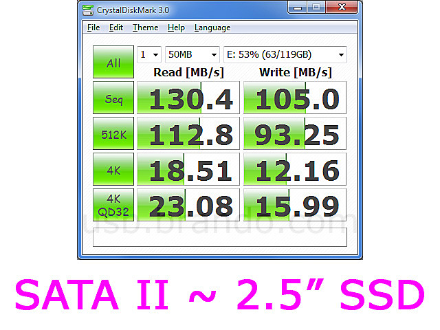 USB 3.0 to SATA III Adapter with One Touch Backup