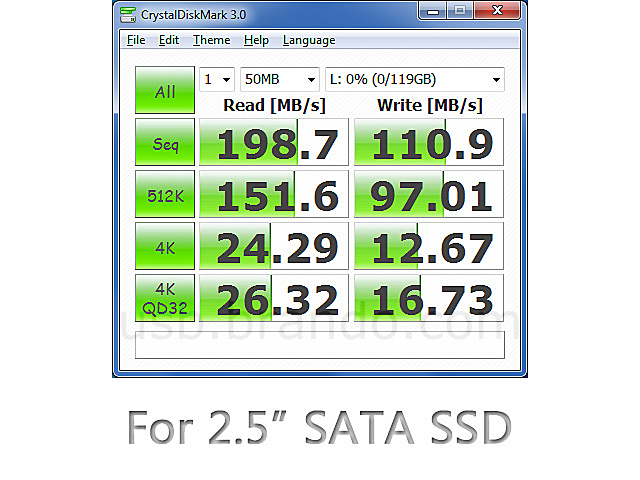 USB 3.0 to SATA Short Cable