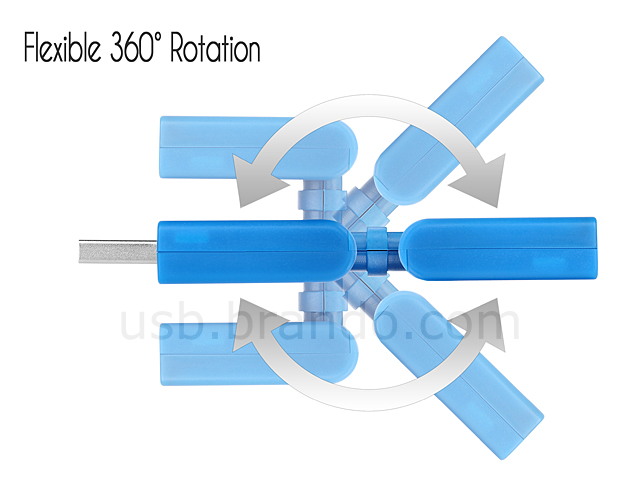 360° USB 3.0 A Male to USB 3.0 A Female Adapter