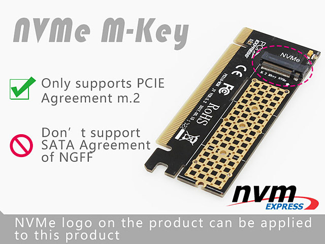 M.2 NVMe SSD NGFF To PCIE 3.0 X16 Adapter M Key Interface Card