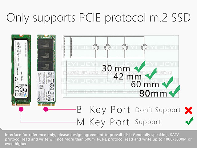 M.2 NVMe SSD NGFF To PCIE 3.0 X16 Adapter M Key Interface Card