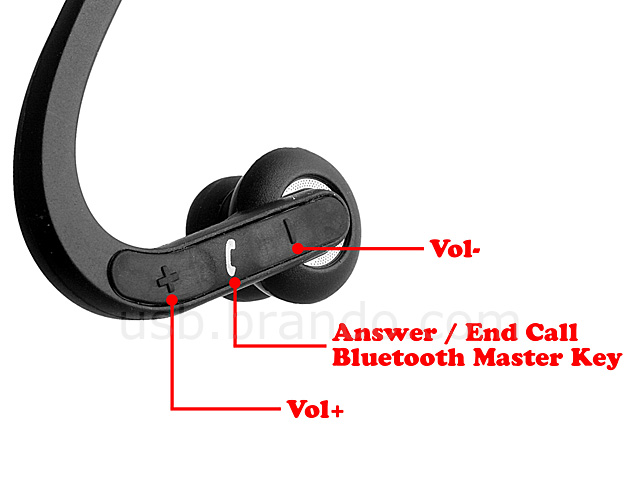 Bluetooth Sport In-Ear MP3 Player