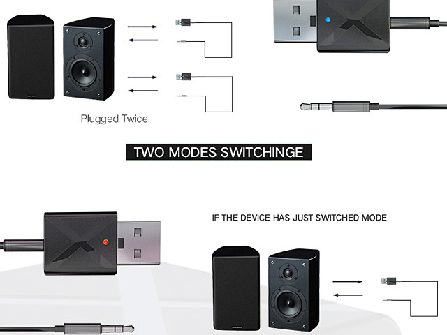 2-In-1 Bluetooth v5.0 USB Adapter