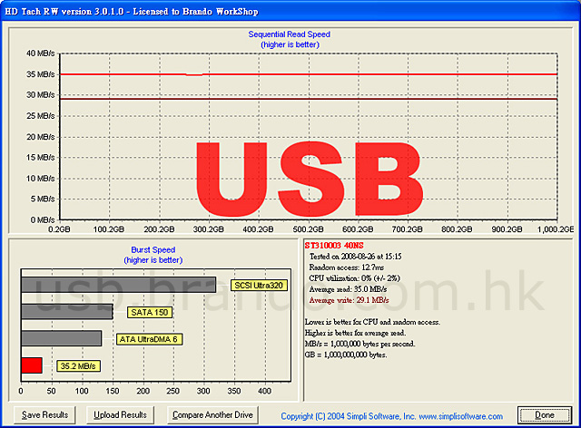 USB + eSATA to SATA adapter