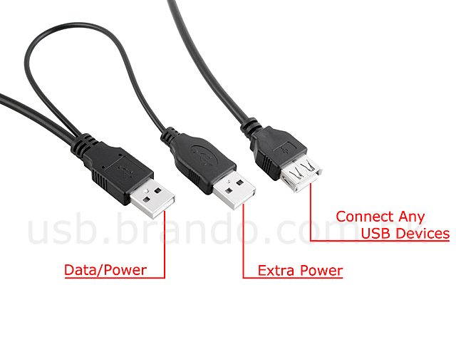 Dual Power USB 2.0 Extension Cable