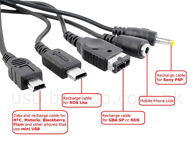 usb card reader for android phone