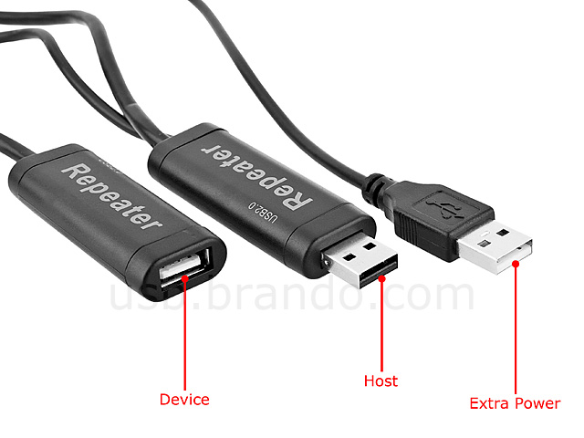 USB Repeater Cable