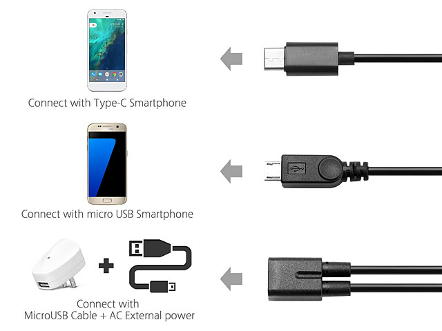 Micro USB Female to USB 3.1 & Micro USB Male Splitter Extension Charge Cable