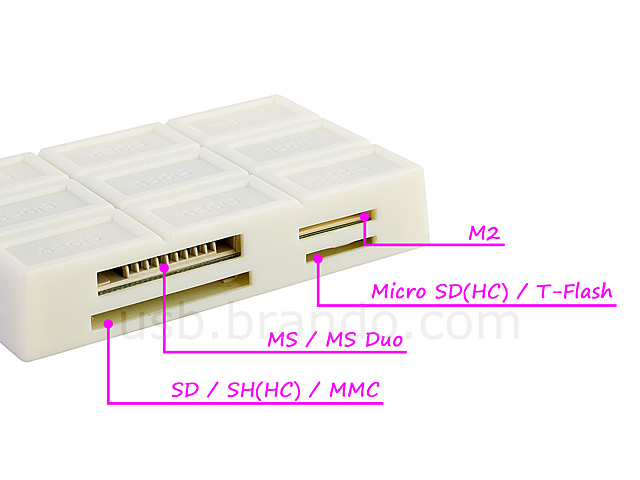 USB Chocolate Card Reader