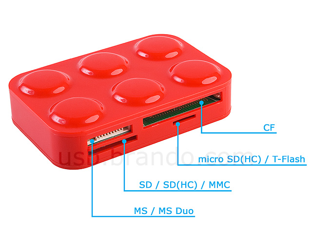 CHUNKY USB Brick Card Reader