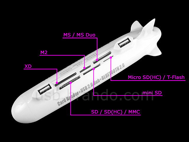 USB Submarine Card Reader Combo