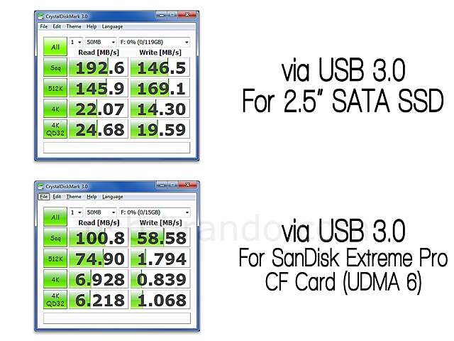 USB 3.0 Mini Tower Card Reader Combo