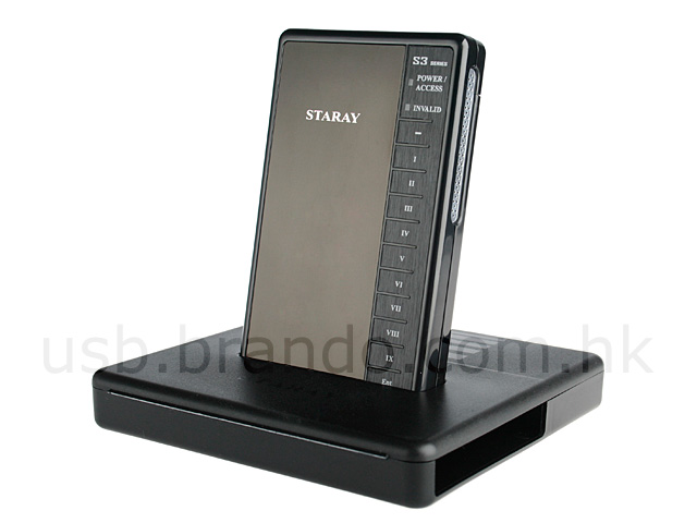 Staray S Series S3 Data Encryption Box