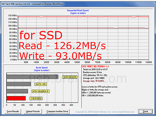 USB 3.0 2.5" SATA HDD Enclosure