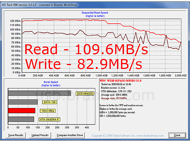 Hornettek® Goliath USB 3.0 3.5" SATA HDD Enclosure