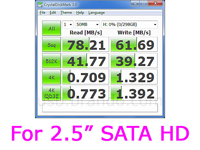 Akasa Noir S USB 3.0 2.5" SATA HDD Enclosure