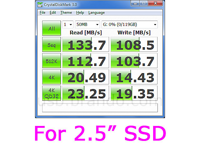 Connectland USB 3.0 2.5" SATA HDD Enclosure with OTB