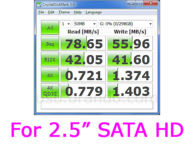 Connectland USB 3.0 2.5" SATA HDD Enclosure with OTB