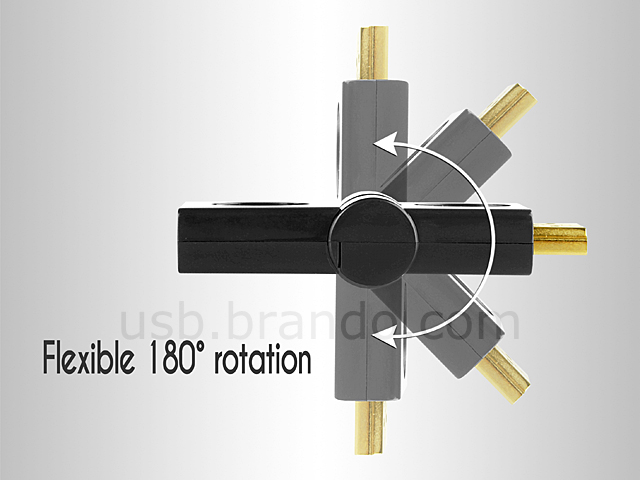 HDMI Male to HDMI Female Adapter (180°)