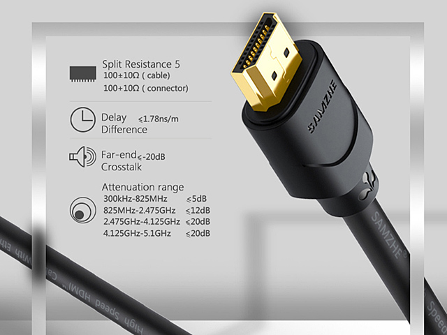 HDMI 1.4 Extension Cable