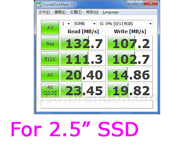 3.5" USB 3.0 Front Panel 4-Port Hub