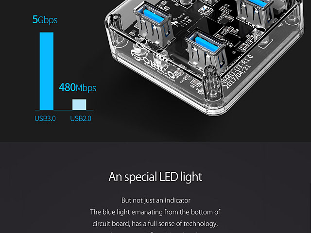 USB 3.0 Transparent 4-Port Hub