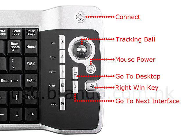 USB 2.4Ghz RF Wireless Multimedia Keyboard with Tracking Ball