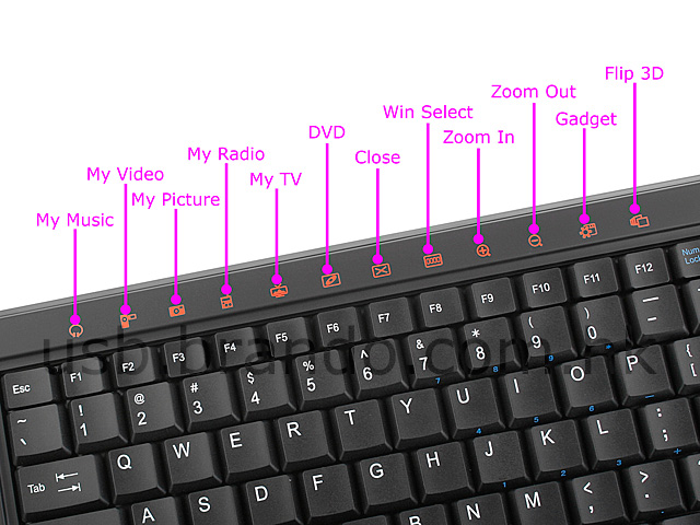 USB 2.4GHz RF Entertainment Slim Keyboard with Smart TouchPad