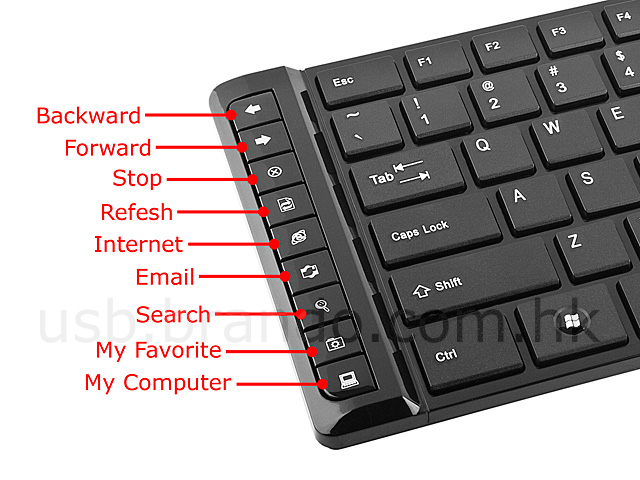 2.4GHz Super Slim Wireless Multimedia Keyboard with Laser Mouse