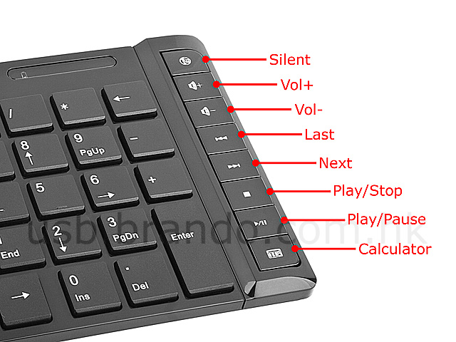 2.4GHz Super Slim Wireless Multimedia Keyboard with Laser Mouse