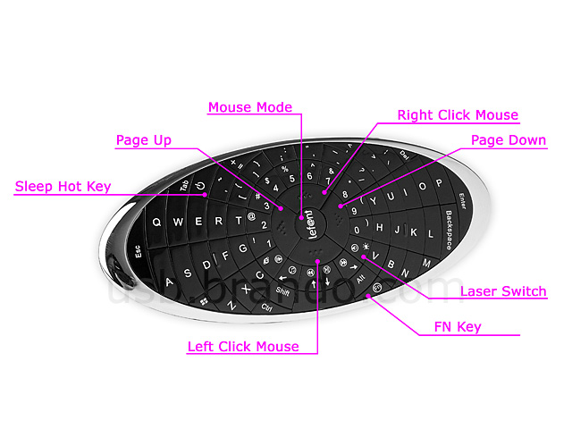 USB 2.4GHz Wireless Flying KeyMouse II