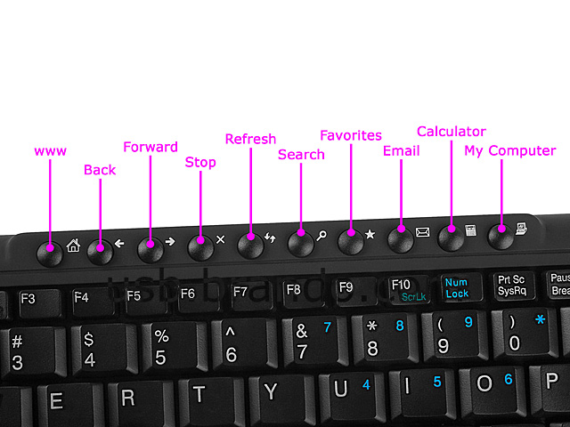 USB 2.4GHz Wireless Multimedia Mini Keyboard with Touchpad