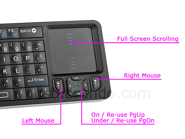 Rii Mini i6 Wireless Mini Keyboard with IR Remote