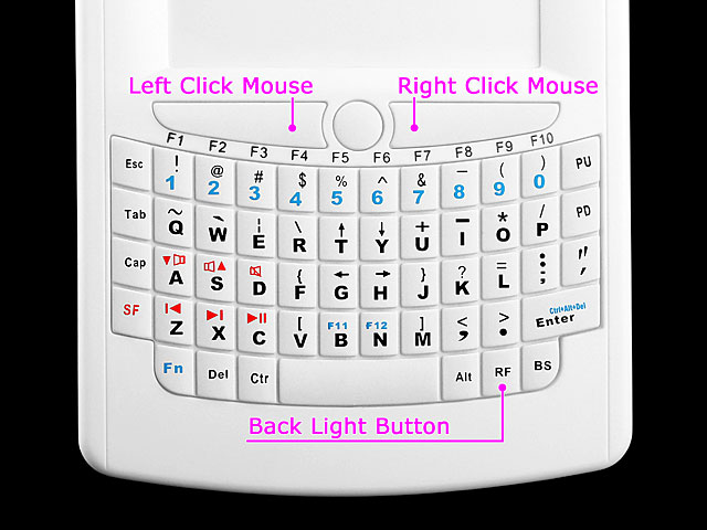 USB Tiny Keyboard with Touchpad