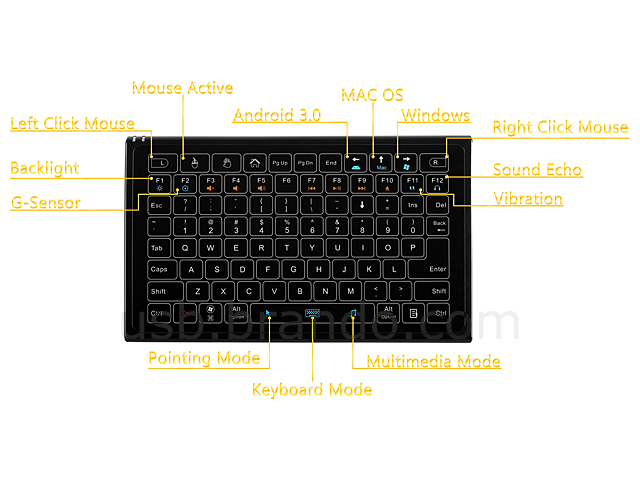 FelTouch Magic Bluetooth Keyboard Touchpad